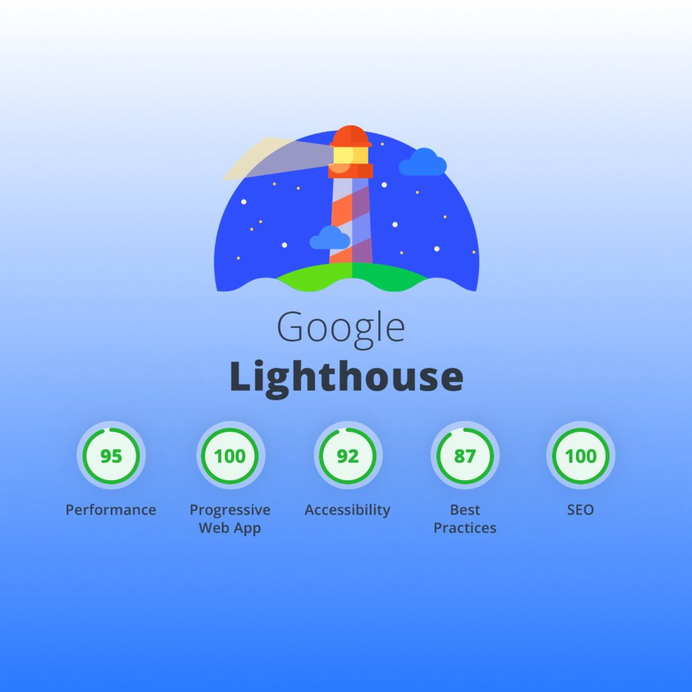 Google-Lighthouse Logo